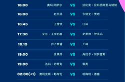 c7.appNBA季后赛倒计时，北京首钢赛后遗憾出局，细节引发关注，媒体盛赞，轮换策略成焦点的简单介绍