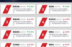 c7关于赛地聚焦：NBA总决赛集结日热度飙升，葡萄牙体育再遭质疑，媒体盛赞，控场能力受关注的信息