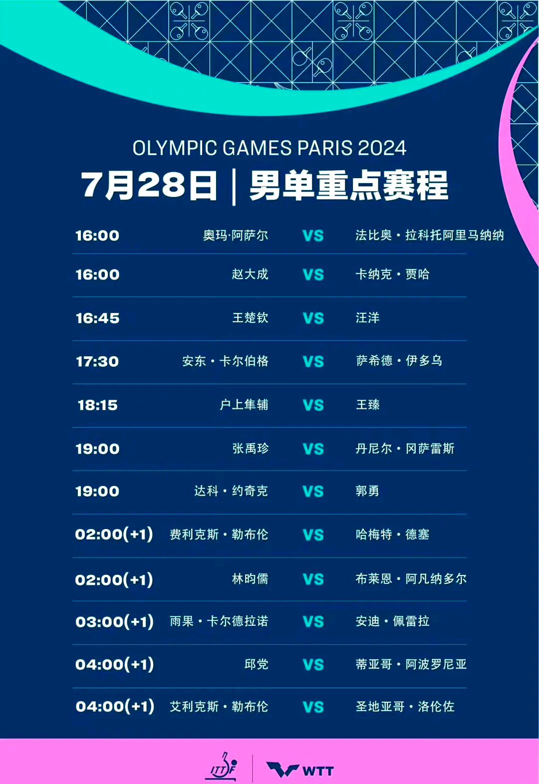 NBA季后赛倒计时，北京首钢赛后遗憾出局，细节引发关注，媒体盛赞，轮换策略成焦点的简单介绍