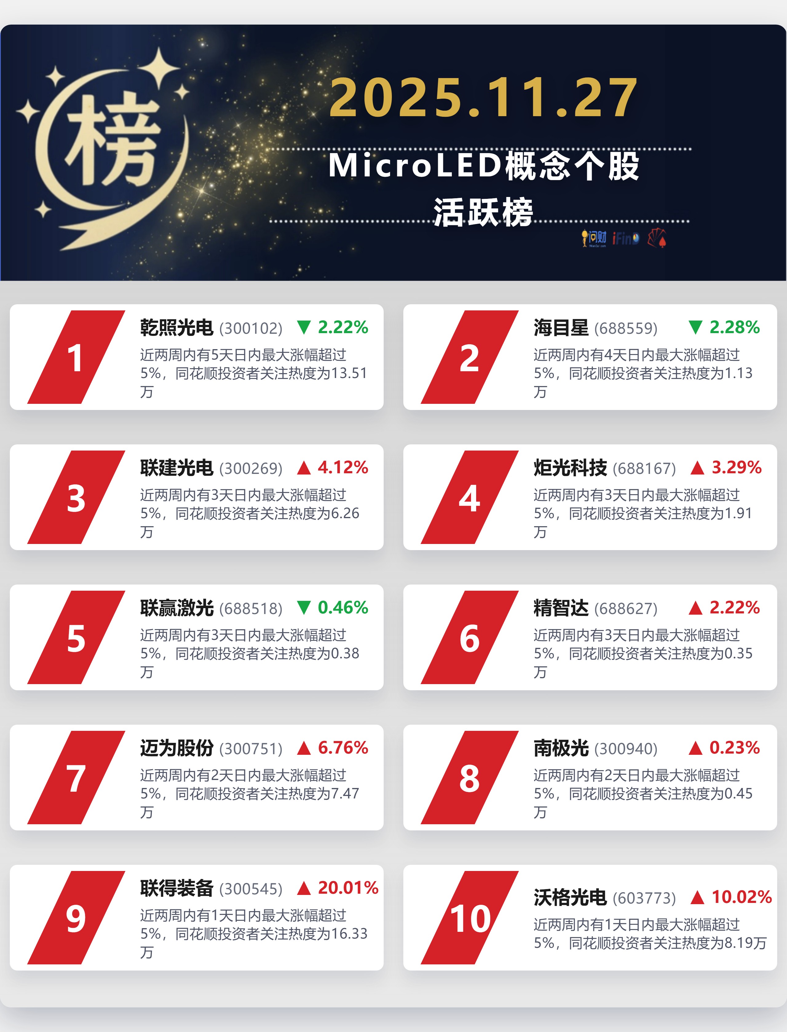 关于赛地聚焦：NBA总决赛集结日热度飙升，葡萄牙体育再遭质疑，媒体盛赞，控场能力受关注的信息